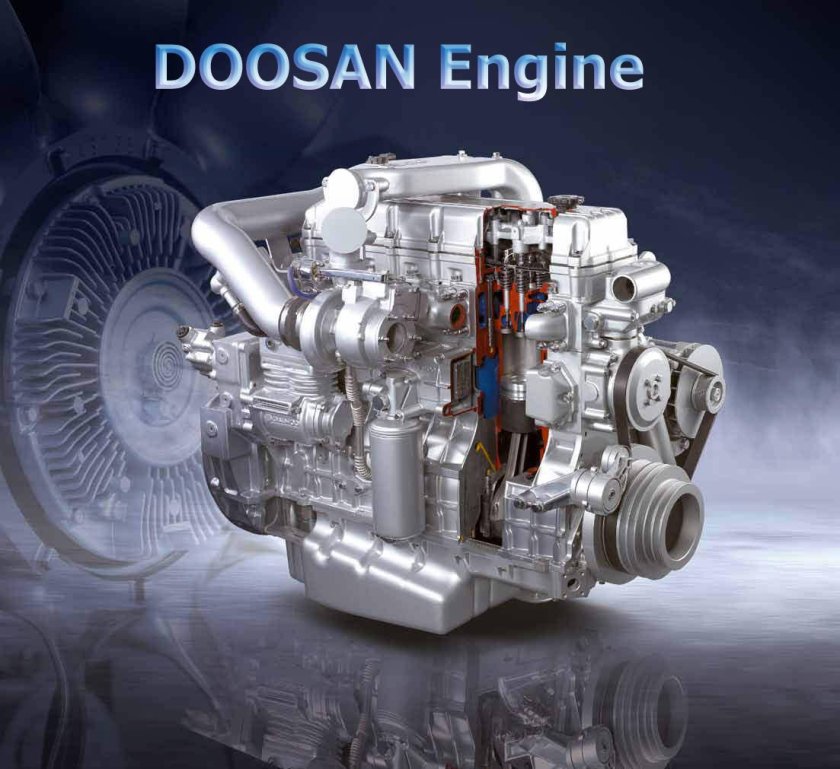 ДВС Doosan
