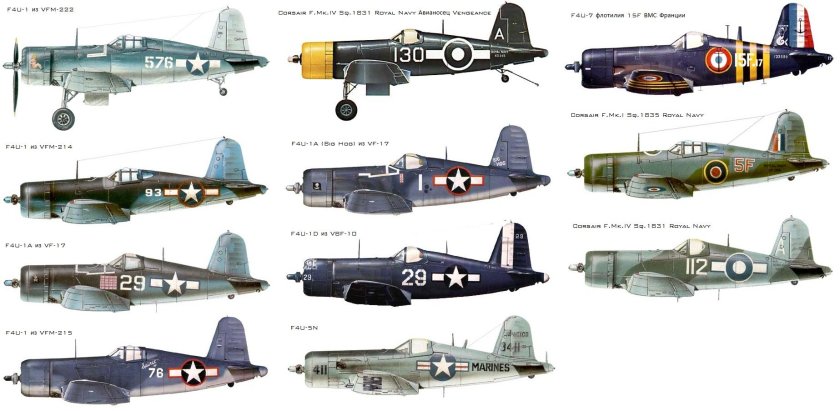 Авиация 2 мировой войны самолеты второй мировой войны