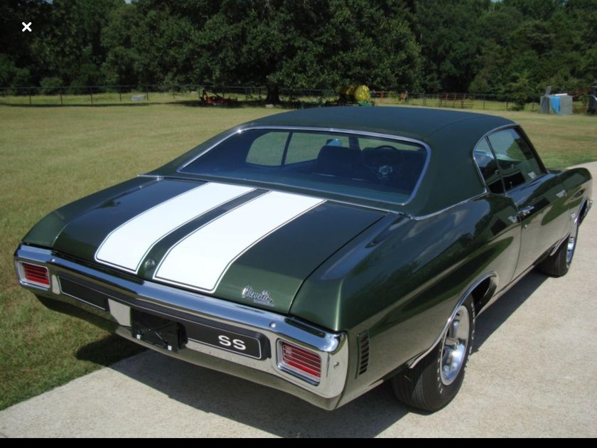 Chevrolet Chevelle Malibu 1970