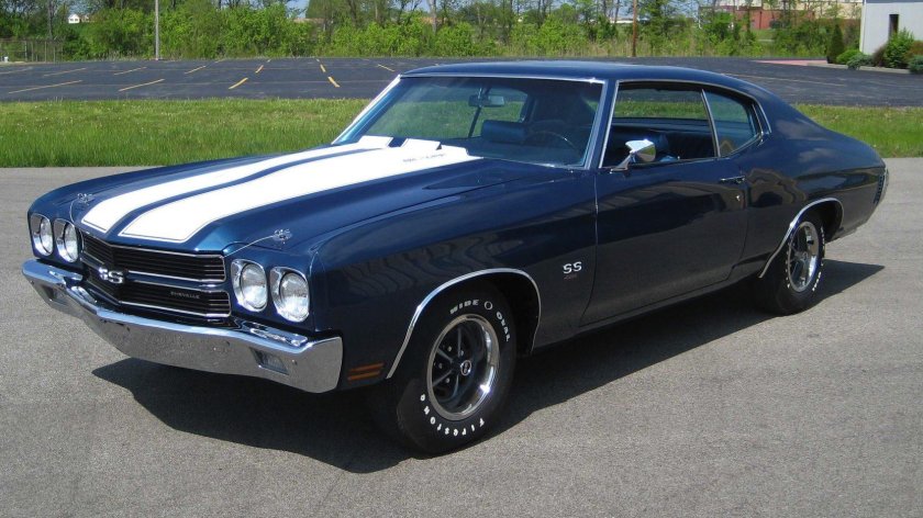 Chevrolet Chevelle Malibu 1970