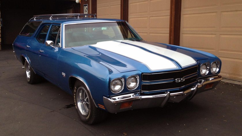 Chevrolet Chevelle Malibu 1970