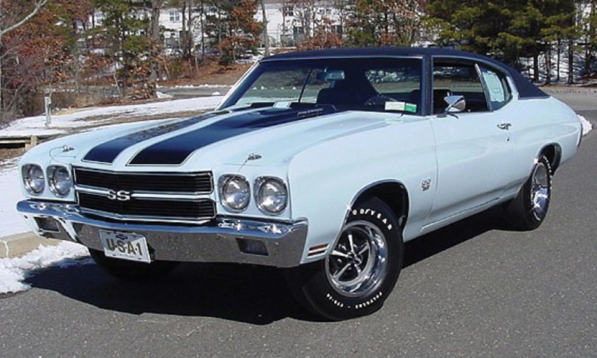 Chevrolet Chevelle Malibu SS
