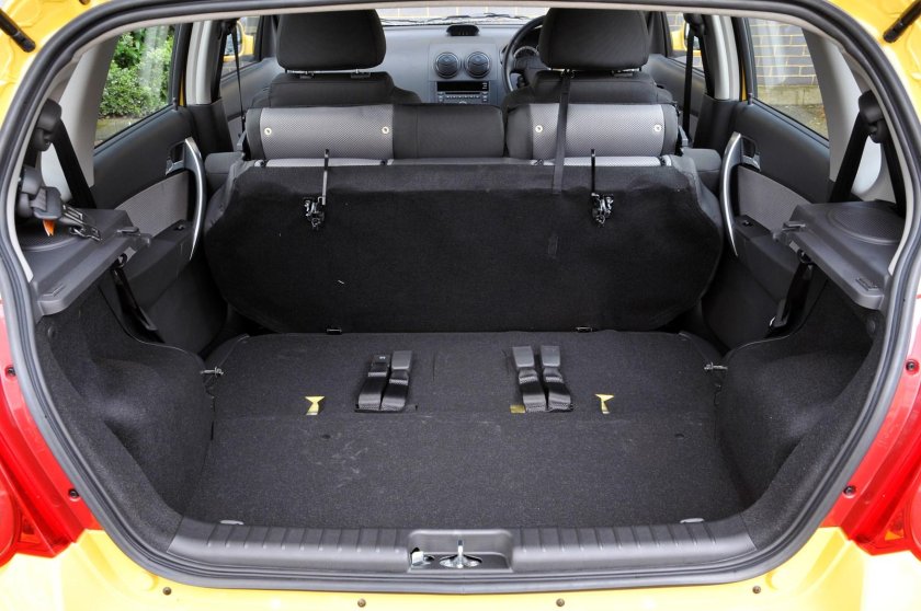 Chevrolet Aveo Hatchback багажник