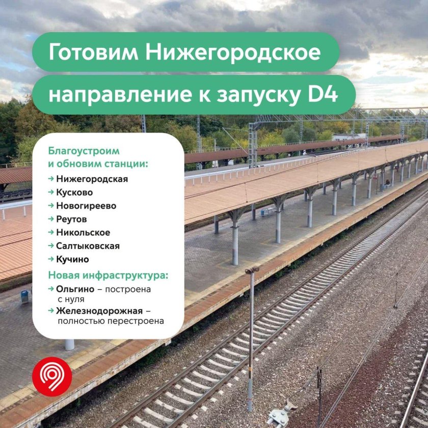 Станция Ольгино МЦД