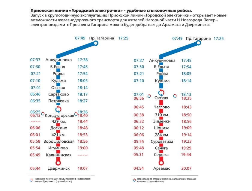 Электропоезд Нижний Новгород Арзамас станции