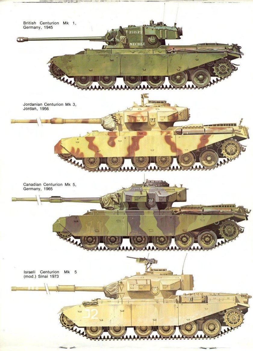 Британский танк Центурион