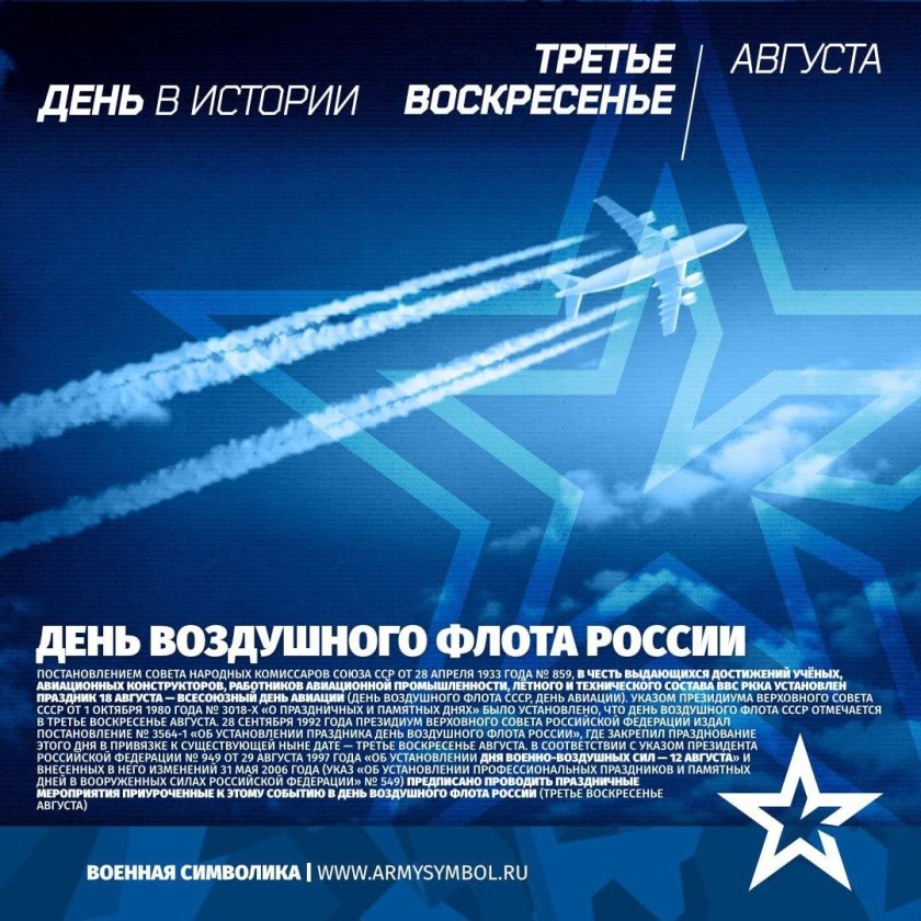 День воздушного флота россии в 2024