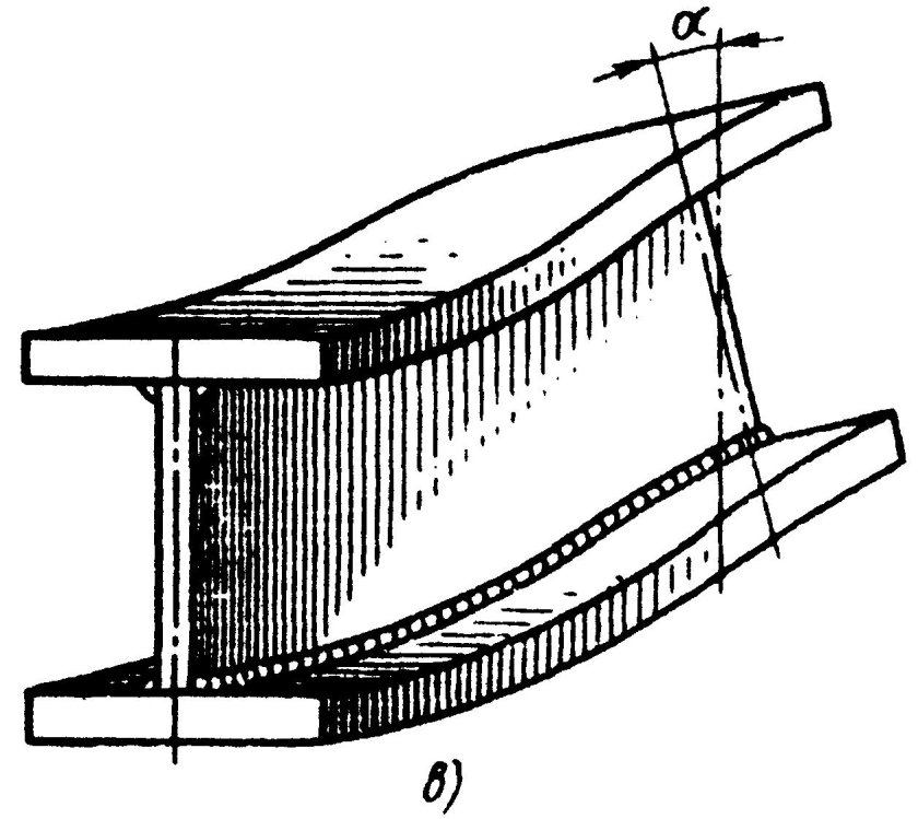 Продольные и изгибные деформации балки при изгибе