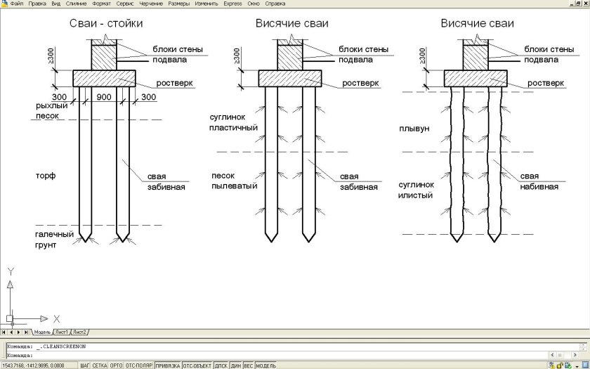 Ростверк свайного фундамента чертеж