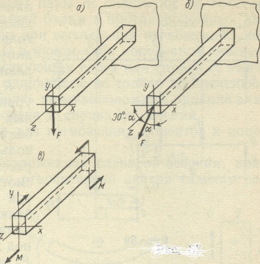 Сечение балки