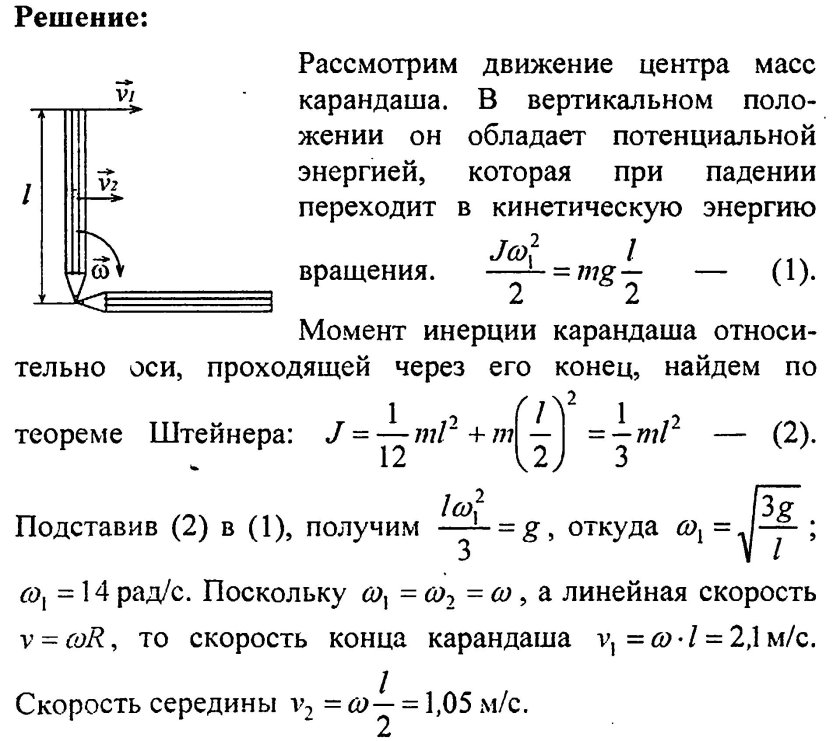 Падение стержня с угловой скоростью