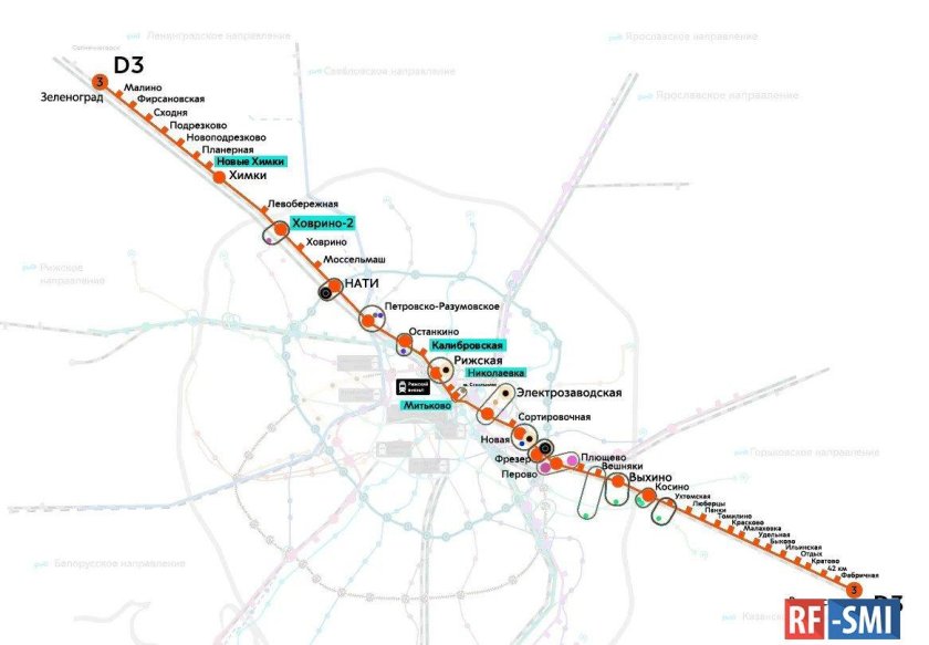 МЦД-3 Зеленоград-Раменское схема