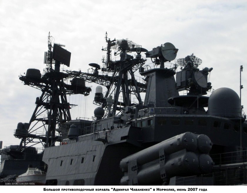 БПК Чабаненко