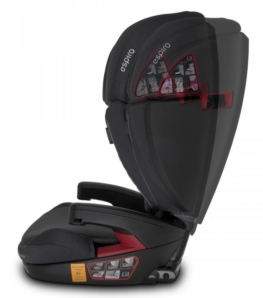 Автолюлька Espiro Pi