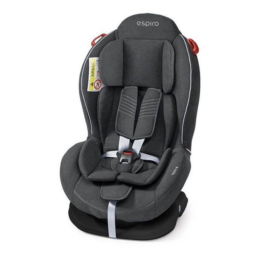 Автокресло maxi cosi