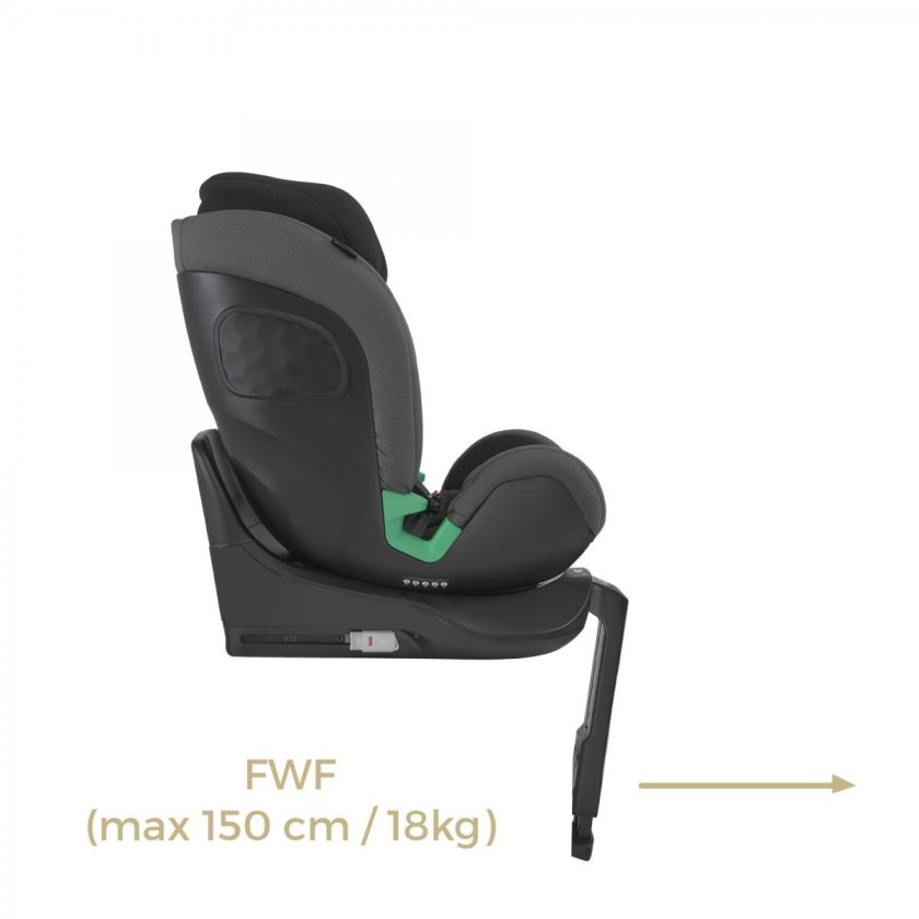 Автокресла для детей