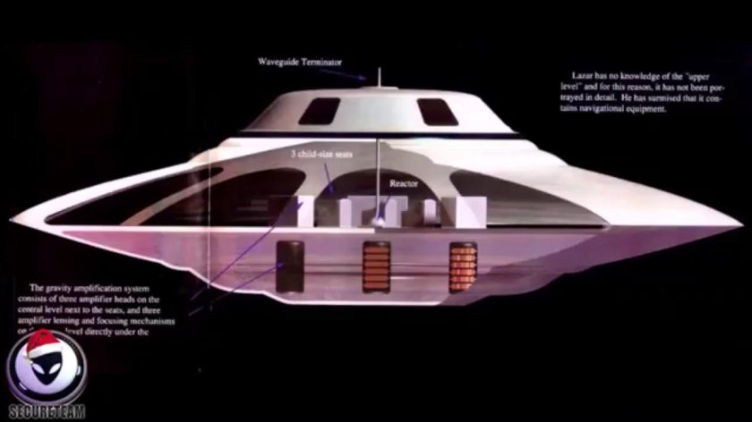 Боб Лазар НЛО