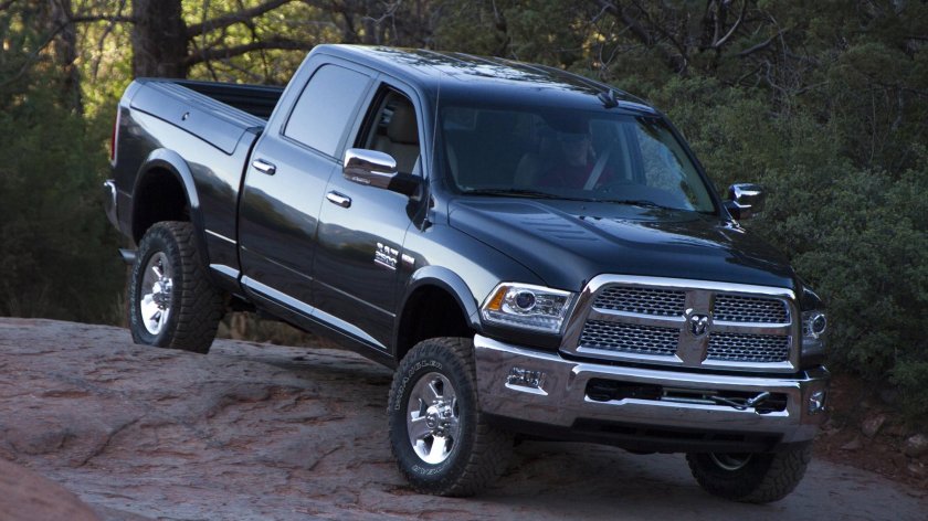 Dodge Ramcharger 2020