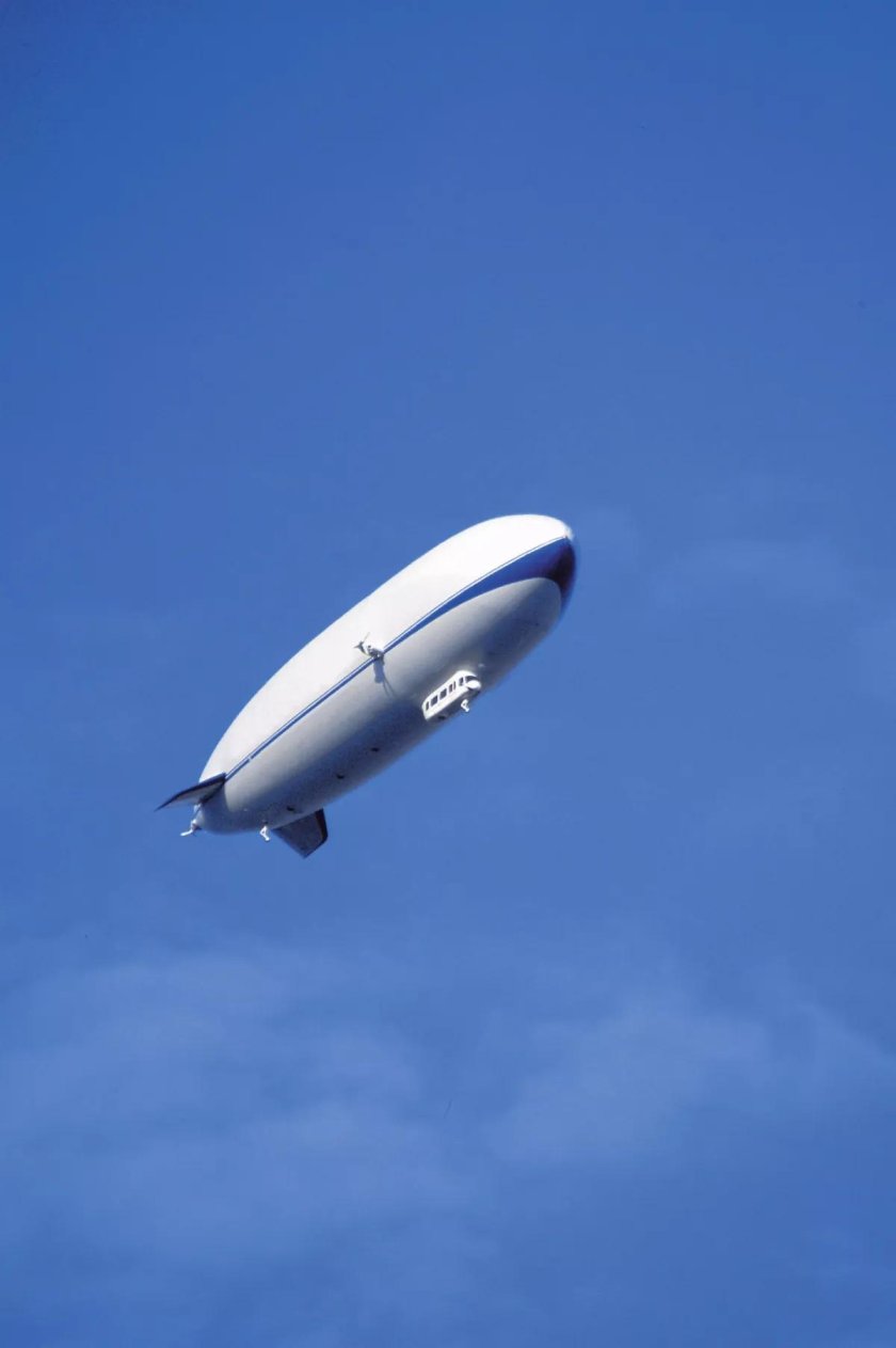 Современные дирижабли