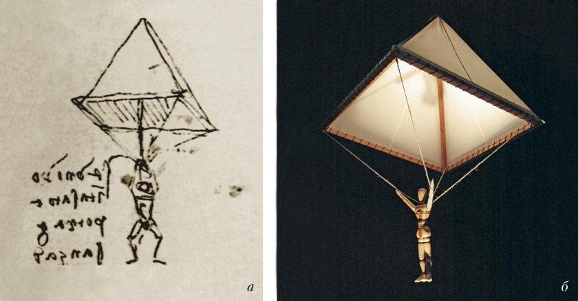 Первый парашют Леонардо да Винчи