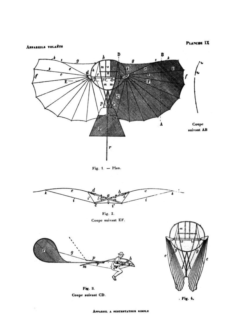 Летательные аппараты Отто Лилиенталя