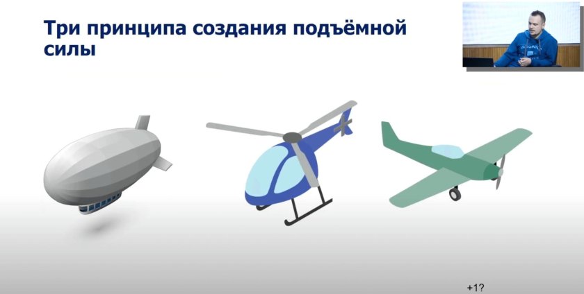 БПЛА С неподвижным крылом