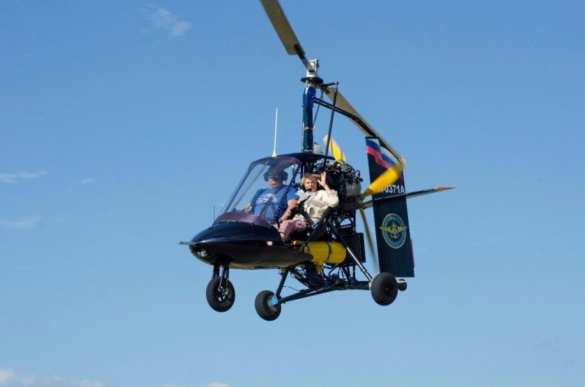 Автожир аэромеханика 2