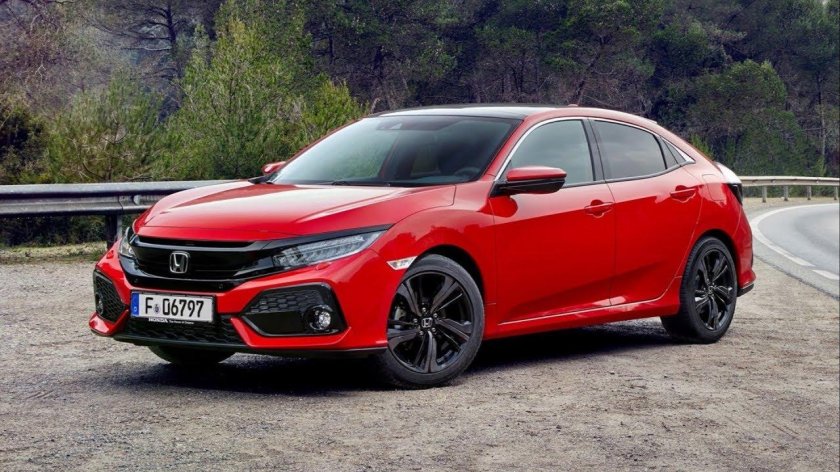 Honda civic 2017