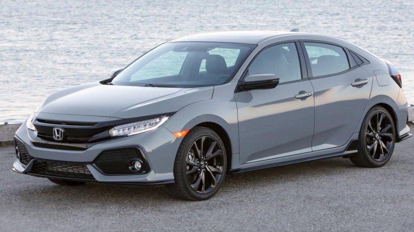 Honda Civic 2017