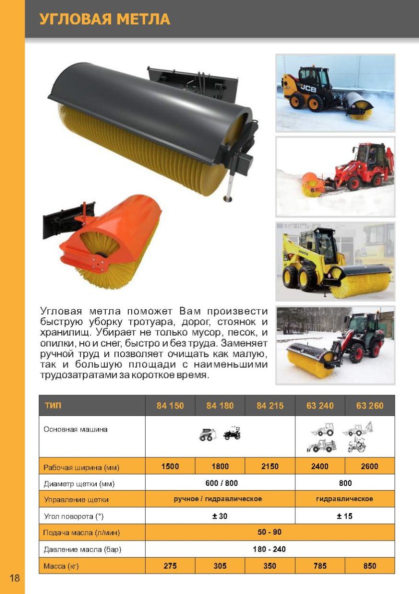 Щетка для уборки снега