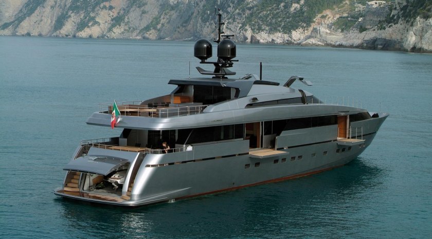 Сан Лоренцо яхты