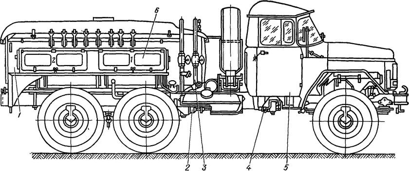 Агрегат адпм для депарафинизации скважин