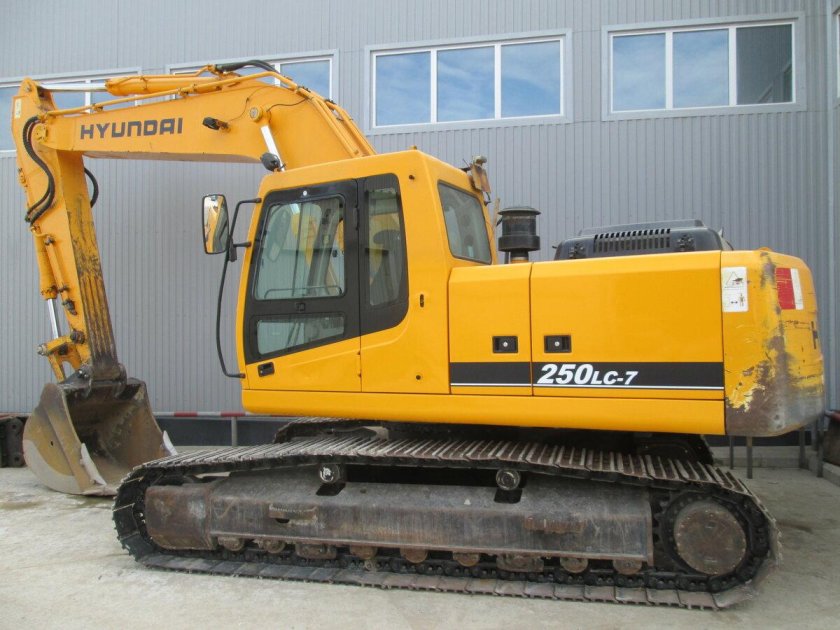 Hyundai r250lc