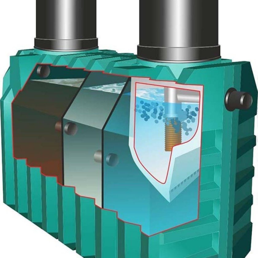 Септик танк-2.5