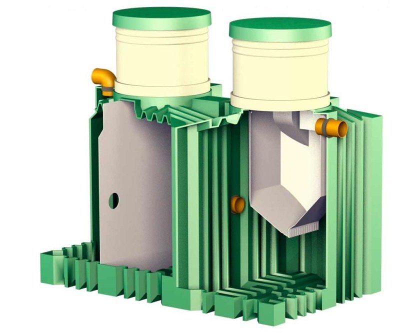 Септик Тритон пластик танк универсал 1000