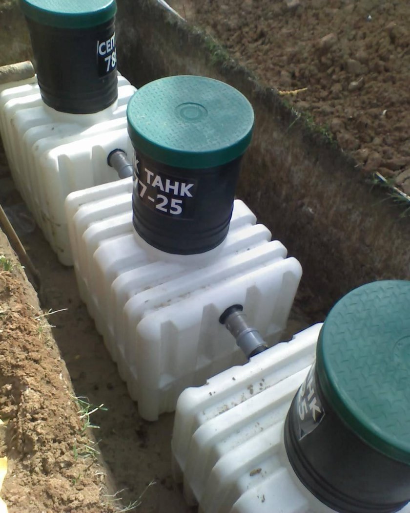 Септик танк универсал 1.5