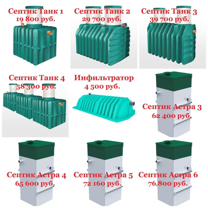 Септик танк с инфильтратором