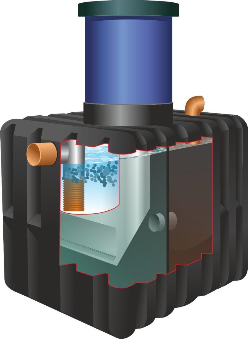 Септик танк-1