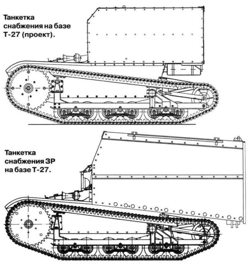 Танкетка т-27м