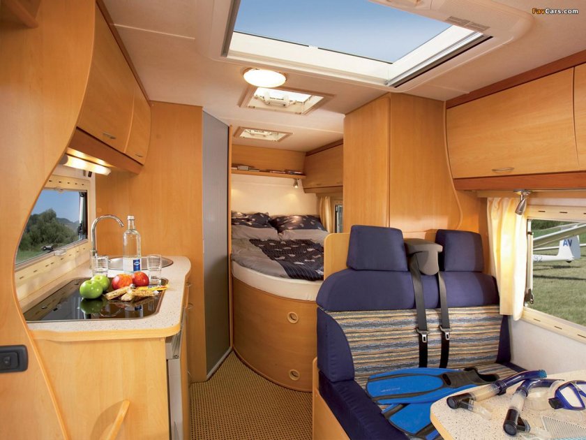 Автодом Ford Transit автодом