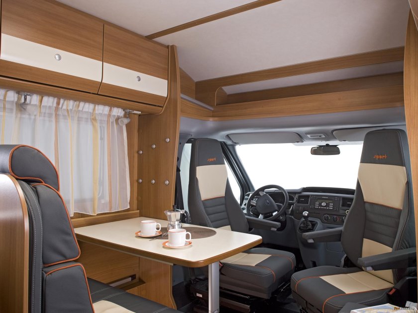 Ford Transit автодом