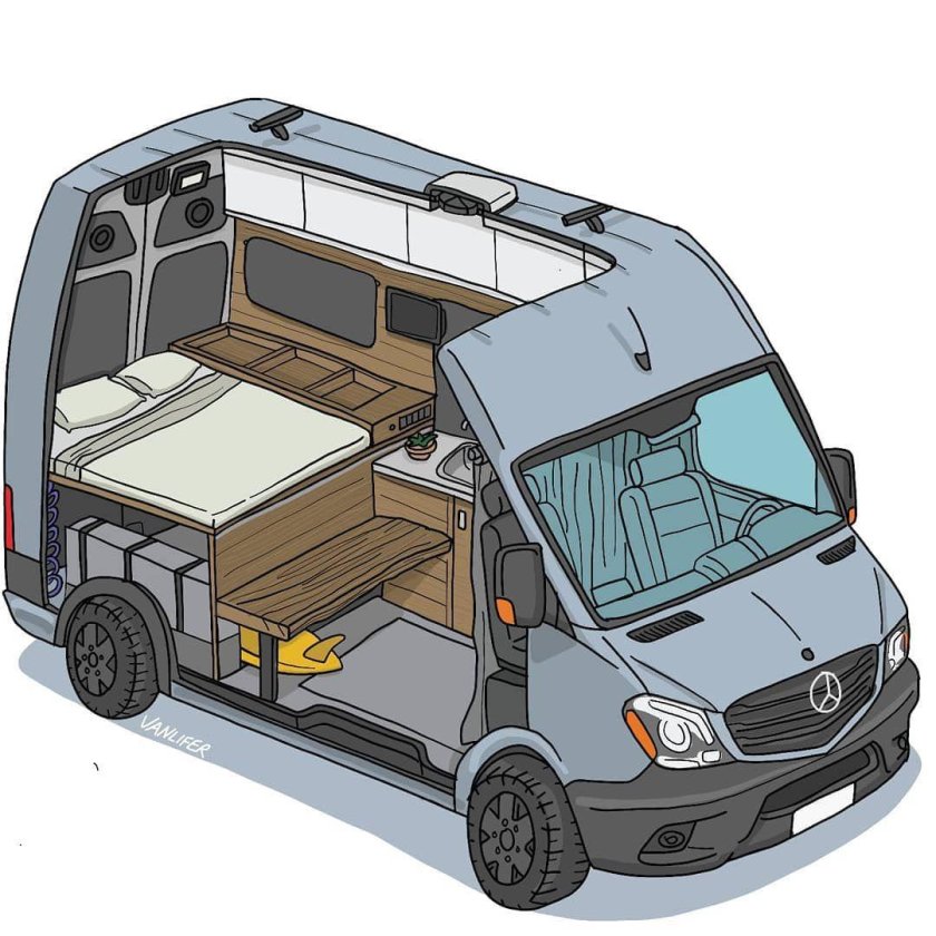 Ford Transit кемпер