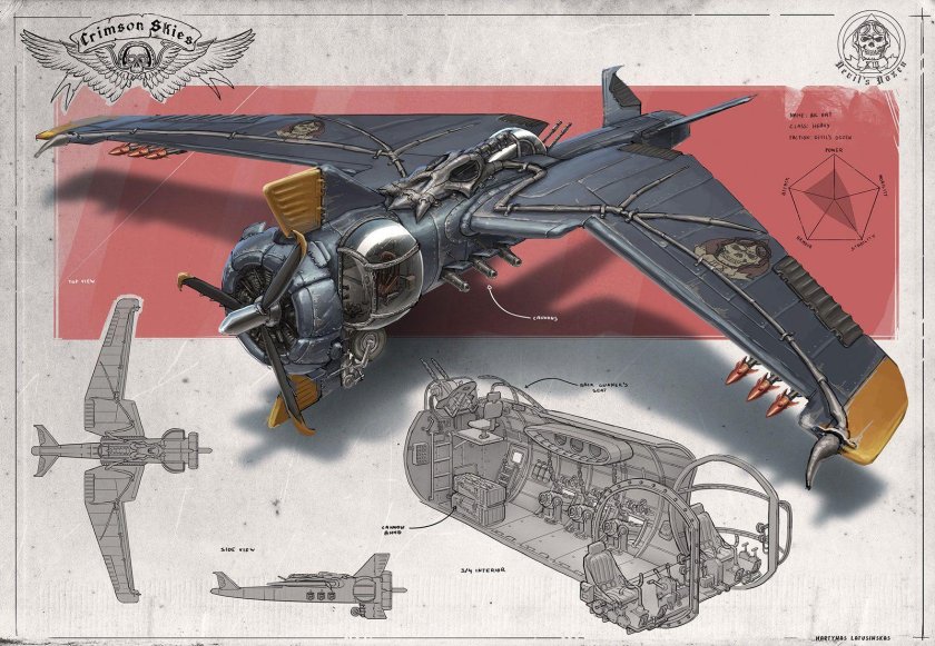 Космический корабль дизельпанк