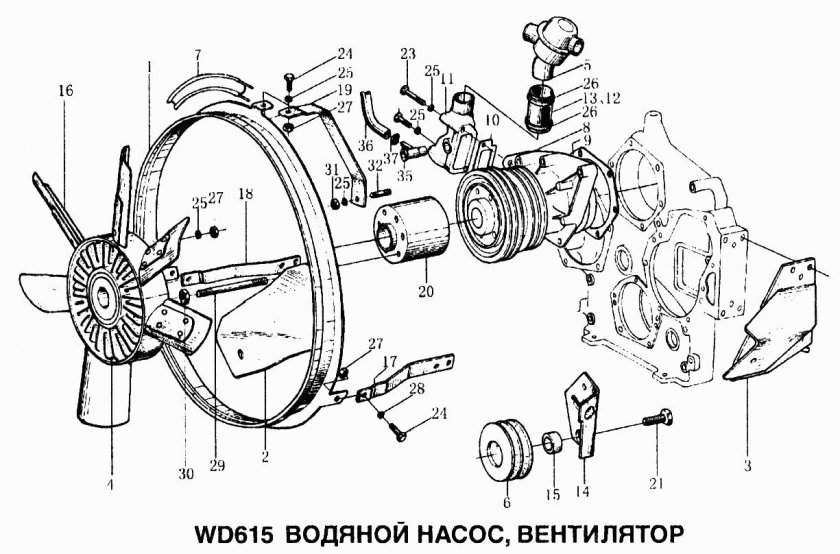 Насос водяной Шакман ф2000