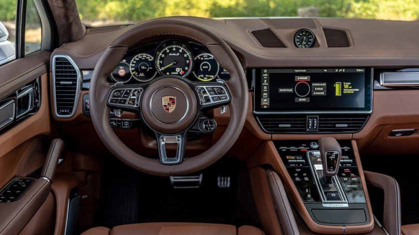 Porsche Cayenne Turbo s 2021 салон