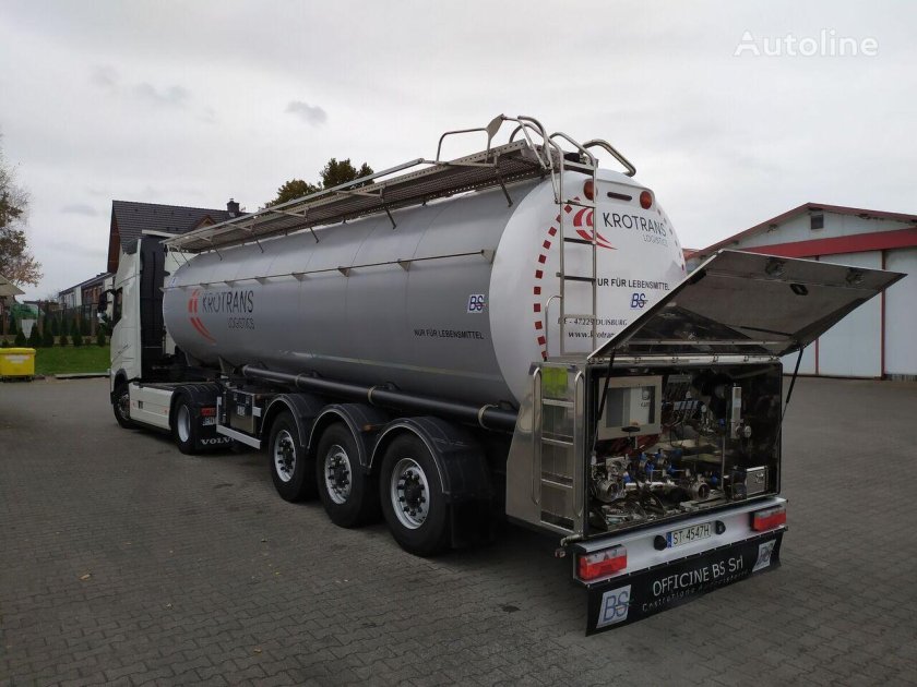 Цистерна гсм