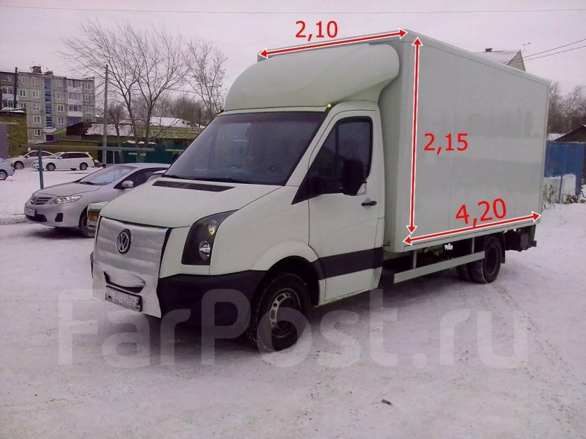 Фольксваген Крафтер изотермический фургон