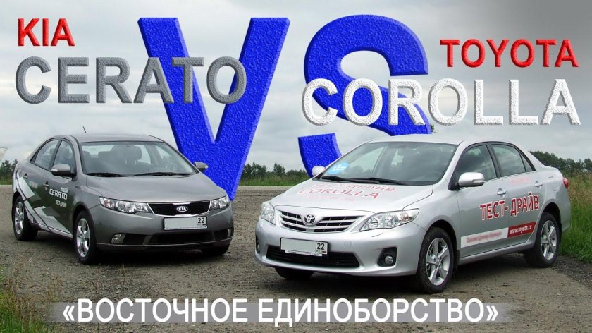 Kia Cerato vs Toyota Corolla