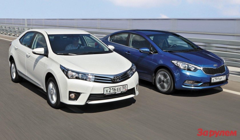 Kia Cerato vs Toyota Corolla