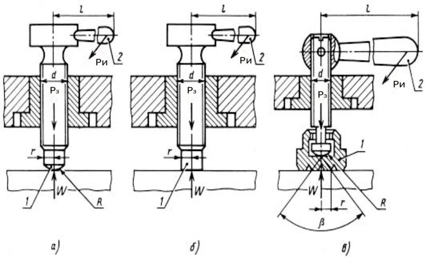 Винт для струбцины чертеж